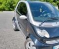Черный Смарт Форту, объемом двигателя 0.7 л и пробегом 240 тыс. км за 3100 $, фото 1 на Automoto.ua
