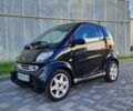 Чорний Смарт Fortwo, об'ємом двигуна 0.7 л та пробігом 220 тис. км за 2100 $, фото 1 на Automoto.ua