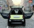 Черный Смарт Форту, объемом двигателя 0.6 л и пробегом 190 тыс. км за 2999 $, фото 45 на Automoto.ua