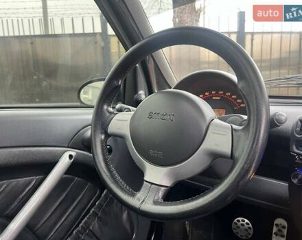 Черный Смарт Форту, объемом двигателя 0.7 л и пробегом 222 тыс. км за 4490 $, фото 10 на Automoto.ua