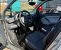 Чорний Смарт Fortwo, об'ємом двигуна 0.7 л та пробігом 197 тис. км за 3200 $, фото 1 на Automoto.ua