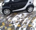 Черный Смарт Форту, объемом двигателя 0.7 л и пробегом 187 тыс. км за 3200 $, фото 5 на Automoto.ua