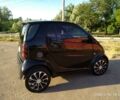 Чорний Смарт Fortwo, об'ємом двигуна 0.7 л та пробігом 195 тис. км за 3900 $, фото 11 на Automoto.ua