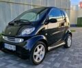 Черный Смарт Форту, объемом двигателя 0.7 л и пробегом 267 тыс. км за 2990 $, фото 12 на Automoto.ua