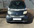 Чорний Смарт Fortwo, об'ємом двигуна 0.7 л та пробігом 220 тис. км за 2550 $, фото 1 на Automoto.ua