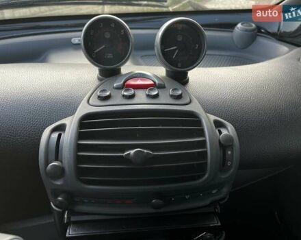 Чорний Смарт Fortwo, об'ємом двигуна 0.7 л та пробігом 113 тис. км за 4800 $, фото 7 на Automoto.ua