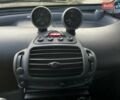 Чорний Смарт Fortwo, об'ємом двигуна 0.7 л та пробігом 113 тис. км за 4800 $, фото 7 на Automoto.ua