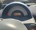 Чорний Смарт Fortwo, об'ємом двигуна 0.7 л та пробігом 132 тис. км за 3700 $, фото 8 на Automoto.ua