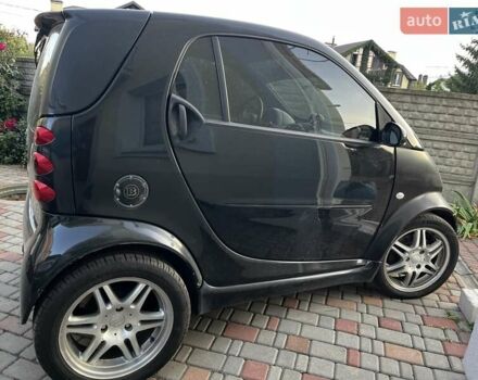 Чорний Смарт Fortwo, об'ємом двигуна 0.7 л та пробігом 113 тис. км за 4800 $, фото 11 на Automoto.ua