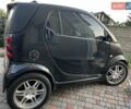 Чорний Смарт Fortwo, об'ємом двигуна 0.7 л та пробігом 113 тис. км за 4800 $, фото 11 на Automoto.ua