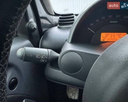 Чорний Смарт Fortwo, об'ємом двигуна 0.7 л та пробігом 222 тис. км за 5490 $, фото 13 на Automoto.ua