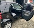 Чорний Смарт Fortwo, об'ємом двигуна 0.7 л та пробігом 110 тис. км за 3600 $, фото 3 на Automoto.ua