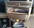 Чорний Смарт Fortwo, об'ємом двигуна 0.7 л та пробігом 195 тис. км за 3900 $, фото 5 на Automoto.ua