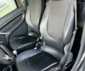 Чорний Смарт Fortwo, об'ємом двигуна 0.7 л та пробігом 113 тис. км за 3238 $, фото 3 на Automoto.ua
