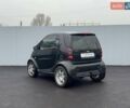 Чорний Смарт Fortwo, об'ємом двигуна 0.7 л та пробігом 222 тис. км за 5490 $, фото 6 на Automoto.ua