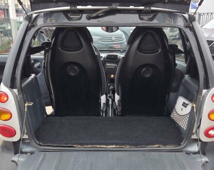 Черный Смарт Форту, объемом двигателя 0.7 л и пробегом 160 тыс. км за 3300 $, фото 3 на Automoto.ua