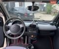 Чорний Смарт Fortwo, об'ємом двигуна 0.7 л та пробігом 110 тис. км за 3600 $, фото 4 на Automoto.ua