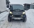 Чорний Смарт Fortwo, об'ємом двигуна 0.7 л та пробігом 154 тис. км за 3999 $, фото 7 на Automoto.ua
