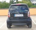 Чорний Смарт Fortwo, об'ємом двигуна 0.7 л та пробігом 11 тис. км за 4999 $, фото 1 на Automoto.ua