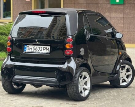 Черный Смарт Форту, объемом двигателя 0.7 л и пробегом 199 тыс. км за 3700 $, фото 10 на Automoto.ua