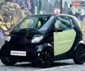 Черный Смарт Форту, объемом двигателя 0.6 л и пробегом 190 тыс. км за 2999 $, фото 10 на Automoto.ua