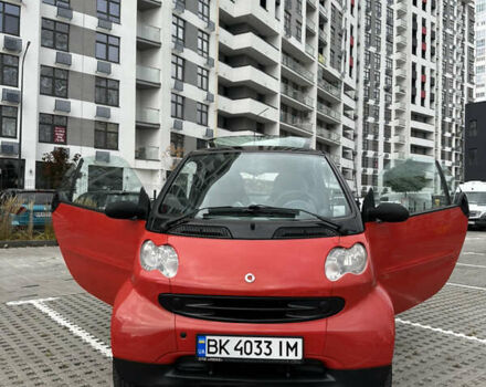 Черный Смарт Форту, объемом двигателя 0.7 л и пробегом 179 тыс. км за 3200 $, фото 2 на Automoto.ua