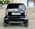 Чорний Смарт Fortwo, об'ємом двигуна 0.7 л та пробігом 194 тис. км за 3799 $, фото 4 на Automoto.ua