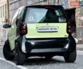 Черный Смарт Форту, объемом двигателя 0.6 л и пробегом 190 тыс. км за 2999 $, фото 41 на Automoto.ua