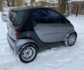 Чорний Смарт Fortwo, об'ємом двигуна 0.7 л та пробігом 170 тис. км за 3500 $, фото 2 на Automoto.ua