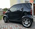 Чорний Смарт Fortwo, об'ємом двигуна 0.7 л та пробігом 113 тис. км за 3238 $, фото 12 на Automoto.ua