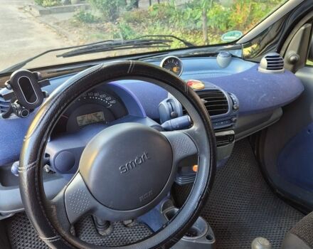 Чорний Смарт Fortwo, об'ємом двигуна 0.7 л та пробігом 159 тис. км за 3000 $, фото 8 на Automoto.ua