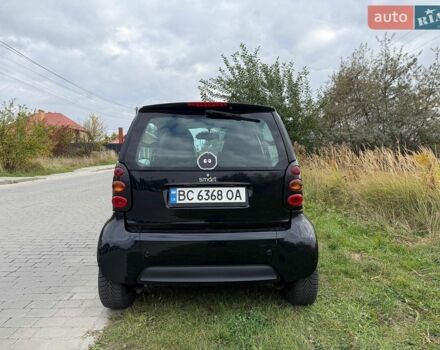 Чорний Смарт Fortwo, об'ємом двигуна 0.7 л та пробігом 103 тис. км за 3449 $, фото 4 на Automoto.ua
