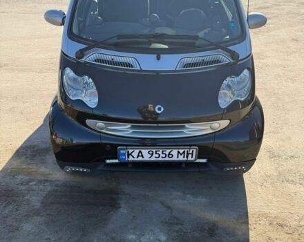 Чорний Смарт Fortwo, об'ємом двигуна 0.7 л та пробігом 197 тис. км за 2900 $, фото 15 на Automoto.ua