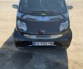 Чорний Смарт Fortwo, об'ємом двигуна 0.7 л та пробігом 197 тис. км за 2900 $, фото 15 на Automoto.ua
