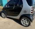 Черный Смарт Форту, объемом двигателя 0.7 л и пробегом 197 тыс. км за 2900 $, фото 3 на Automoto.ua