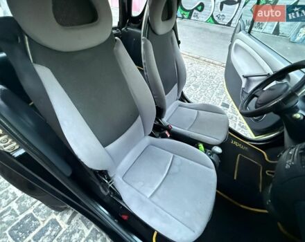 Черный Смарт Форту, объемом двигателя 0.6 л и пробегом 190 тыс. км за 2999 $, фото 54 на Automoto.ua