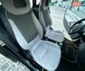 Черный Смарт Форту, объемом двигателя 0.6 л и пробегом 190 тыс. км за 2999 $, фото 54 на Automoto.ua