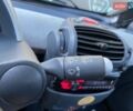 Черный Смарт Форту, объемом двигателя 0.7 л и пробегом 162 тыс. км за 3600 $, фото 16 на Automoto.ua