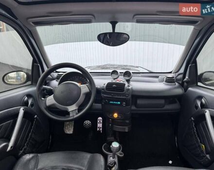 Чорний Смарт Fortwo, об'ємом двигуна 0.7 л та пробігом 222 тис. км за 5490 $, фото 10 на Automoto.ua