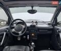 Чорний Смарт Fortwo, об'ємом двигуна 0.7 л та пробігом 222 тис. км за 5490 $, фото 10 на Automoto.ua
