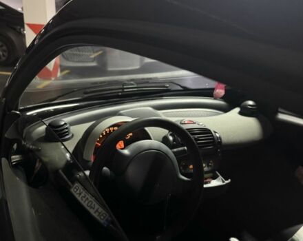 Чорний Смарт Fortwo, об'ємом двигуна 0.7 л та пробігом 276 тис. км за 3300 $, фото 1 на Automoto.ua