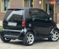 Чорний Смарт Fortwo, об'ємом двигуна 0.7 л та пробігом 199 тис. км за 3700 $, фото 11 на Automoto.ua