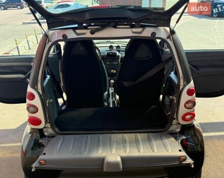 Чорний Смарт Fortwo, об'ємом двигуна 0.7 л та пробігом 220 тис. км за 2550 $, фото 13 на Automoto.ua