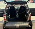 Чорний Смарт Fortwo, об'ємом двигуна 0.7 л та пробігом 220 тис. км за 2550 $, фото 13 на Automoto.ua