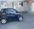 Черный Смарт Форту, объемом двигателя 0.7 л и пробегом 160 тыс. км за 4000 $, фото 1 на Automoto.ua