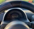 Чорний Смарт Fortwo, об'ємом двигуна 0.8 л та пробігом 347 тис. км за 4600 $, фото 15 на Automoto.ua