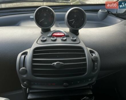 Чорний Смарт Fortwo, об'ємом двигуна 0.7 л та пробігом 113 тис. км за 3238 $, фото 8 на Automoto.ua