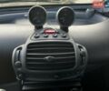 Чорний Смарт Fortwo, об'ємом двигуна 0.7 л та пробігом 113 тис. км за 3238 $, фото 8 на Automoto.ua