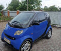 Чорний Смарт Fortwo, об'ємом двигуна 0.8 л та пробігом 340 тис. км за 4300 $, фото 1 на Automoto.ua