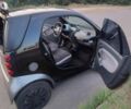 Черный Смарт Форту, объемом двигателя 0.7 л и пробегом 280 тыс. км за 3600 $, фото 5 на Automoto.ua
